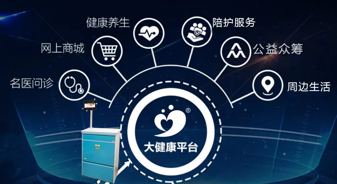 什么是共享陪護(hù)床_怎么做共享陪護(hù)床_及陪護(hù)床的網(wǎng)絡(luò)推廣？