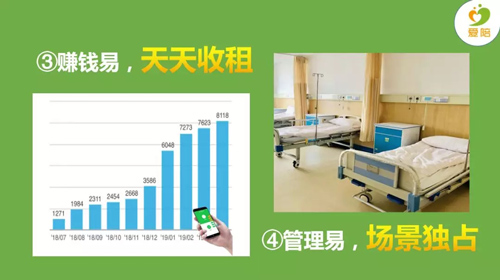 醫(yī)院普及共享陪護(hù)床使用，醫(yī)院與陪護(hù)人管休放心