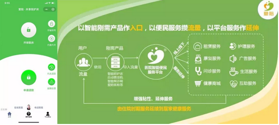 共享陪護(hù)床APP開發(fā)公司哪家靠譜？
