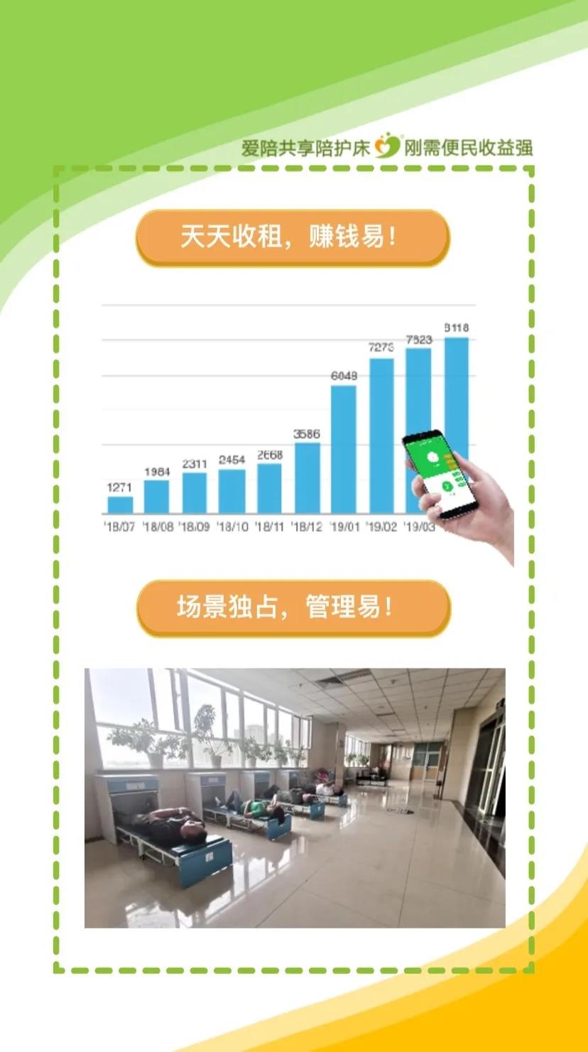 愛陪共享陪護床 免費投放模式再次啟航，召喚全國伙伴參與
