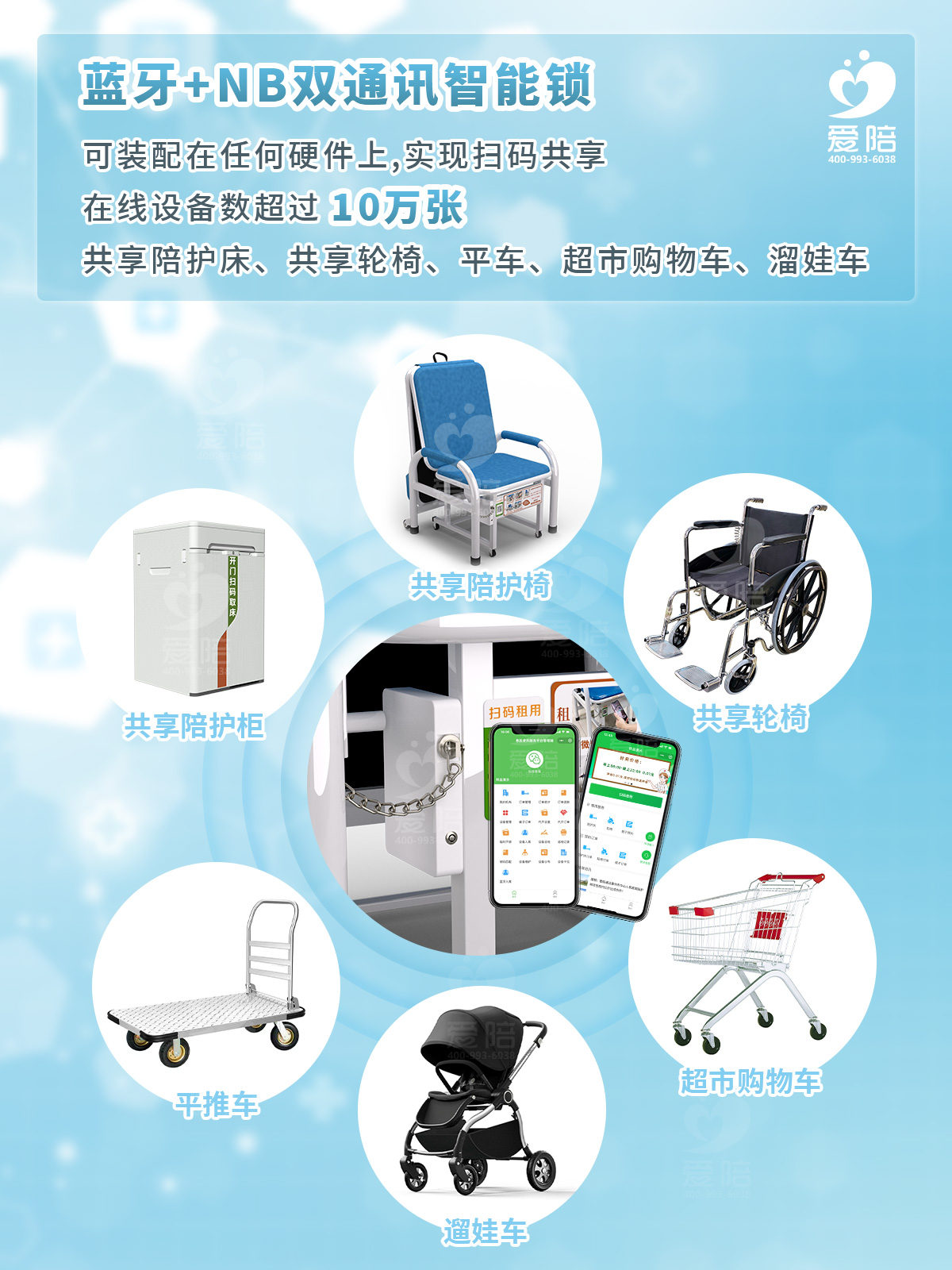 愛陪共享陪護(hù)床品牌優(yōu)勢：醫(yī)院一站式服務(wù)軟件平臺+雙通訊智能鎖