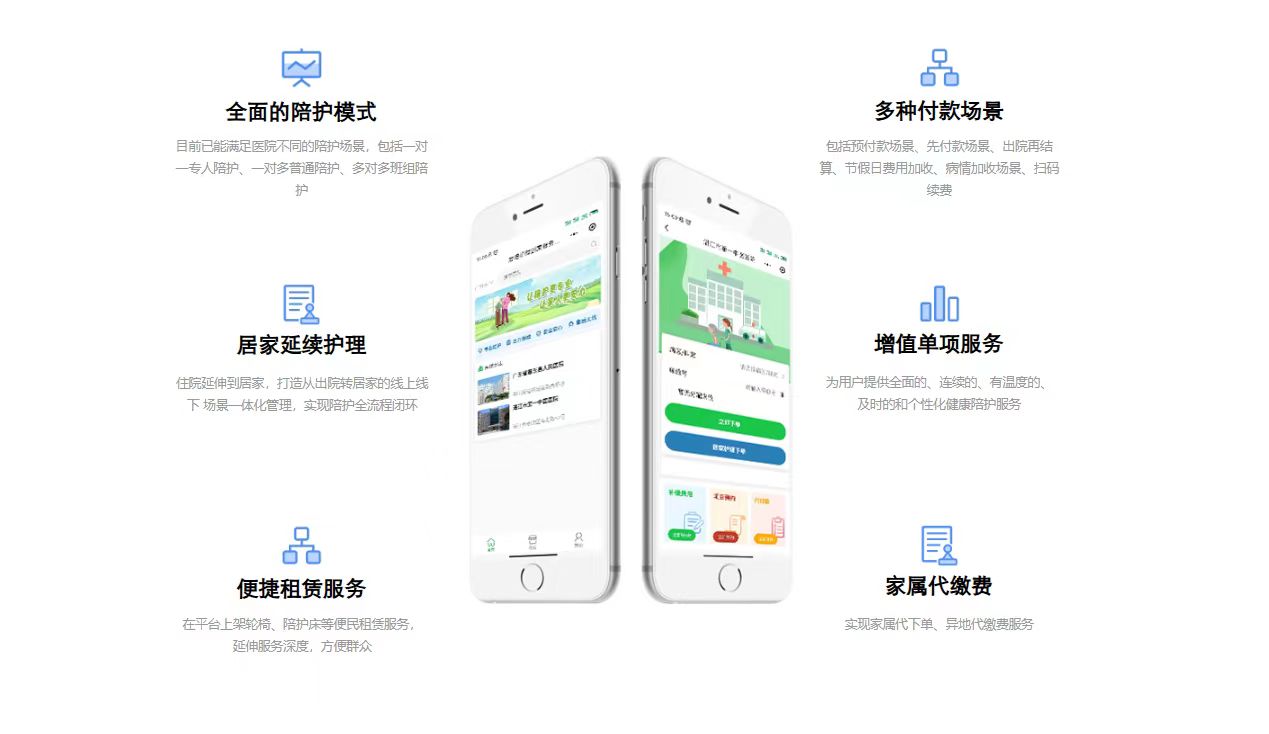 愛陪護理平臺：以科技賦能，讓護理陪護更貼心?